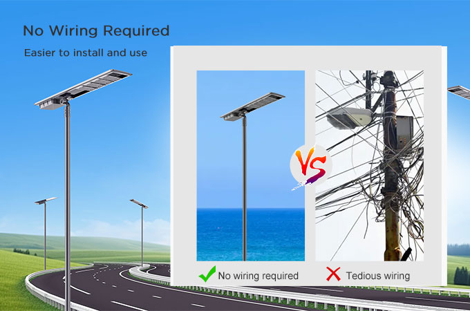 AN-SLZ2 solar street light